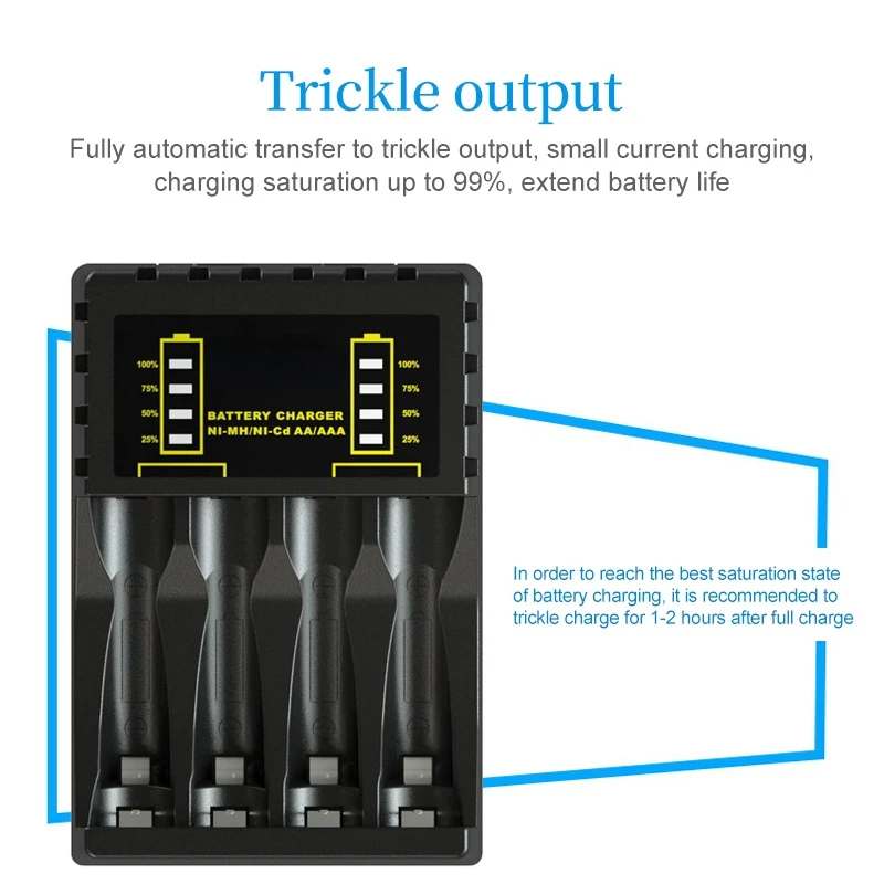 4 Slot Battery Charger Intelligent Fast USB Charger for AAA/AA Rechargeable Ni-MH/Ni-Cd Batteries With LED Indicator Charger