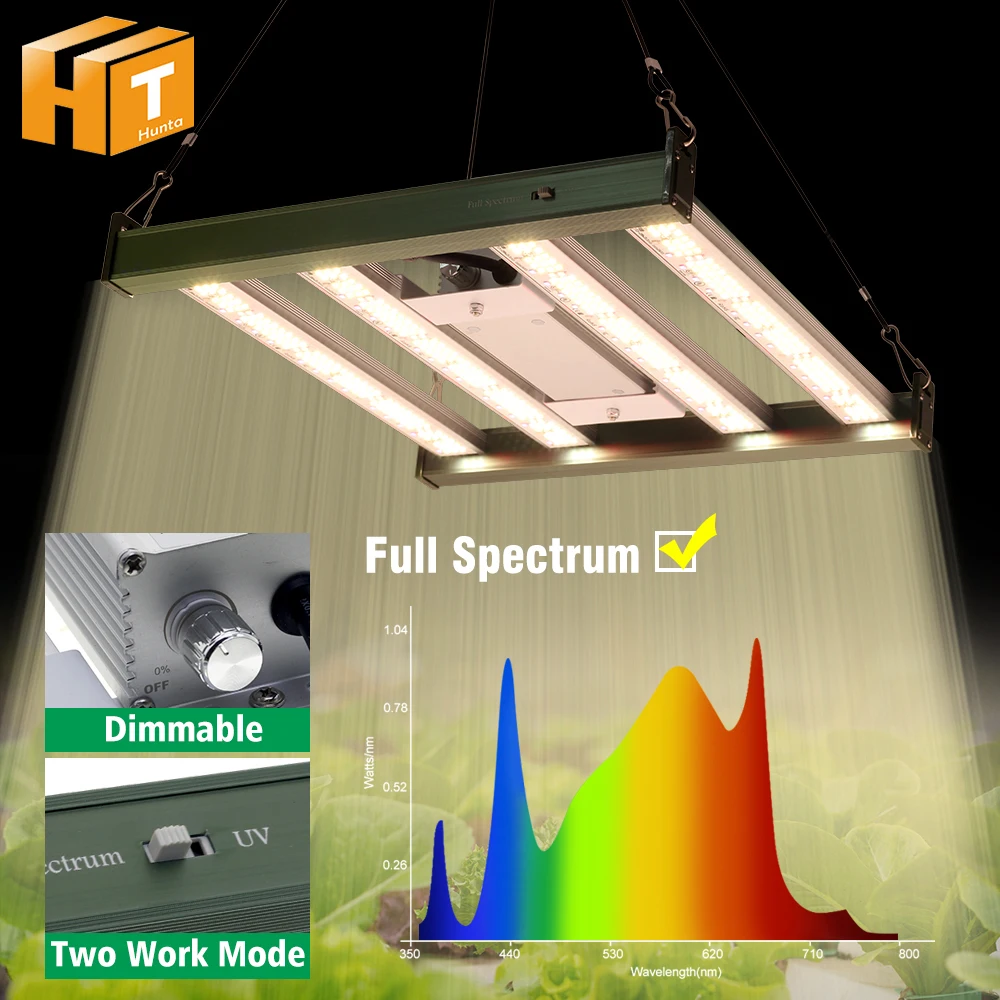 120W 200W Full Spectrum LED Grow Light Dimmable Plant Lights LM281B For Indoor Plants Flower Seedling Greenhouses Tent