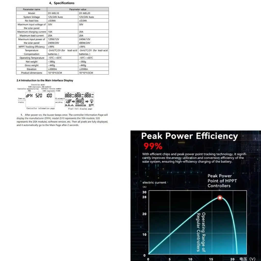 

Авто солнечная панель регулятор зарядного устройства 10A/20a MPPT Solar Controller