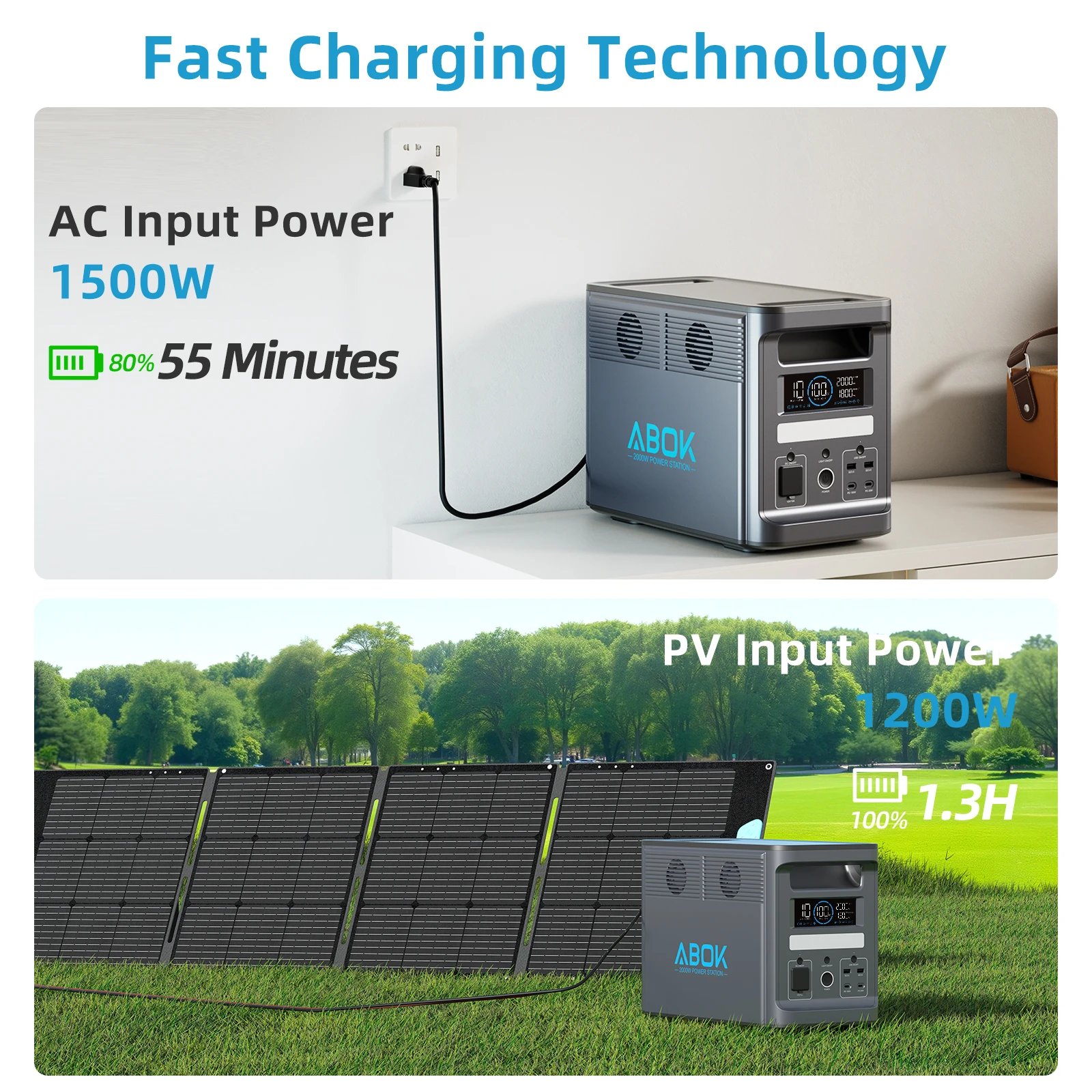 ABOK LiFePO4 مولد البطارية شاحن الطاقة مع ملحقات التخييم في الهواء الطلق 400 واط لوحة طاقة شمسية قابلة للطي للنسخ الاحتياطي المنزلي في حالات الطوارئ #5