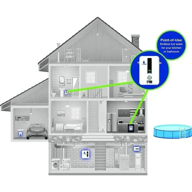 سخان مياه كهربائي PMD4-EcoSmart PMD4-O 11 بدون خزان، 13 كيلو وات في 240 فولت مع تقنية التعديل الذاتي حاصلة على براءة اختراع،