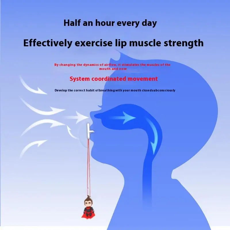 

Children's Sleep Mouth Breathing Corrector Sleep Convex Lip Muscle Training Device Set Oral Muscle Trainer Exercise Set Tools