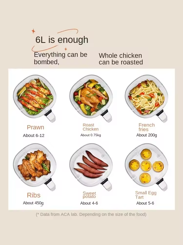 110V air fryer household fully automatic visual integrated smoke-free Hong Review Summary: Is It Worth Considering?