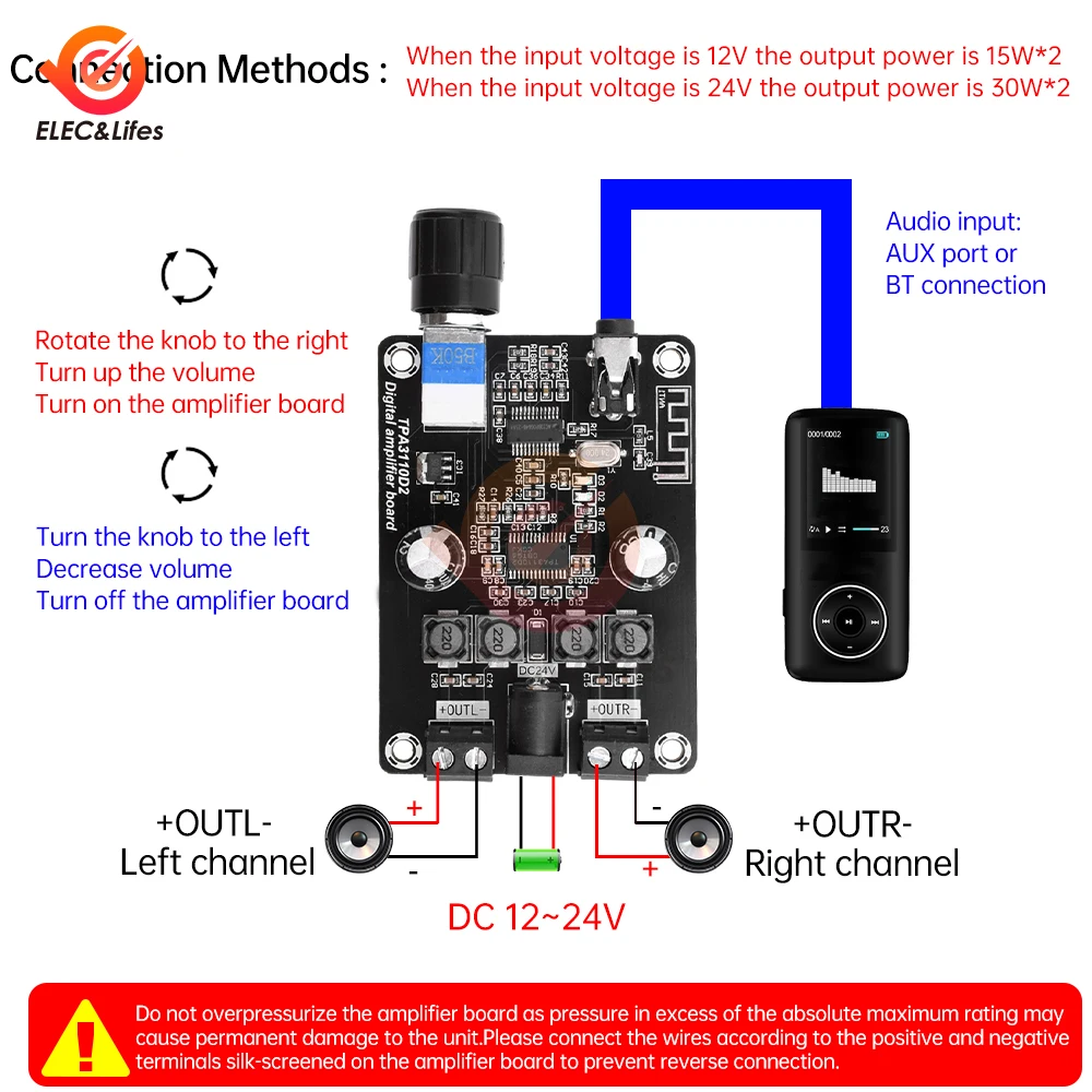 TPA3110D2 BT5.0 30Wx2 Dual Channel Digital Audio Power Amplifier Board XH-A238 Audio Amp Module DC12-24V