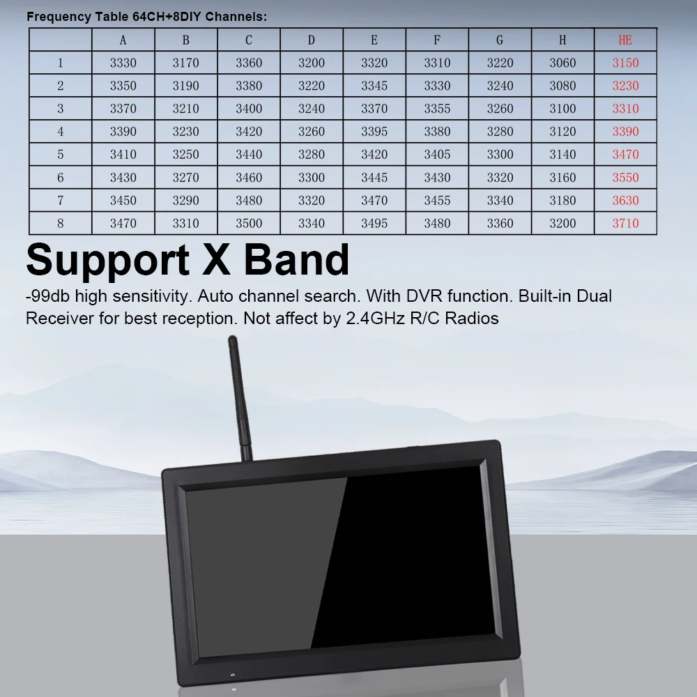 

Hawkeye 1.2G/3.3G FPV Monitor Little Pilot Captain X 10.2 inch 1000LUX FPV Monitor 16:9 3S-6S -99dB Display Screen with DVR