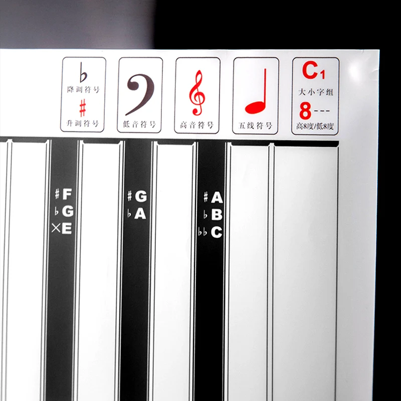 البيانو 88-مفتاح 1:1 ورقة ممارسة لوحة المفاتيح المحمولة المبتدئين بالإصبع موقف اليد ممارسة تدوين الموظفين لوحة المفاتيح مقارنة الرسم البياني #3