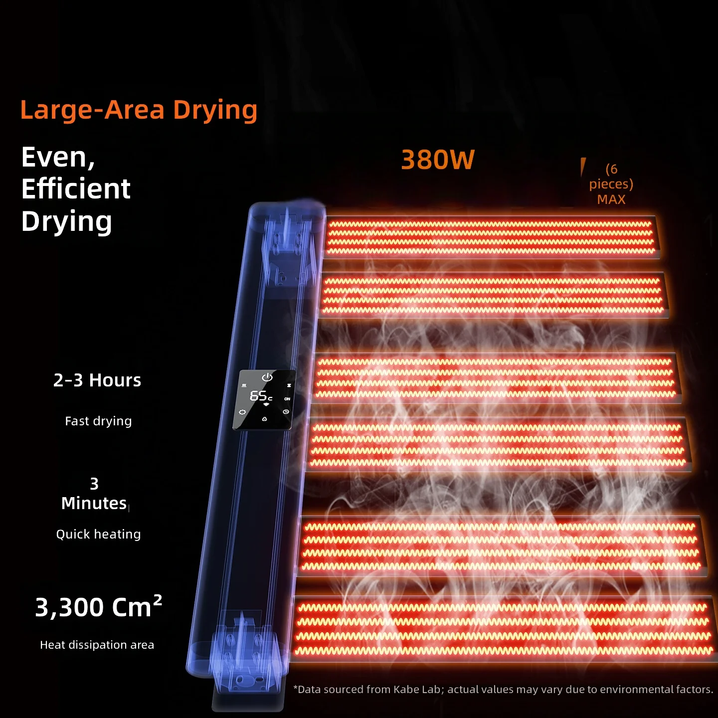 Electric Heated Towel Rack, Bathroom Disinfection Drying Rack, Intelligent Thermostatic, No Drilling, Home Use, Warm Towels
