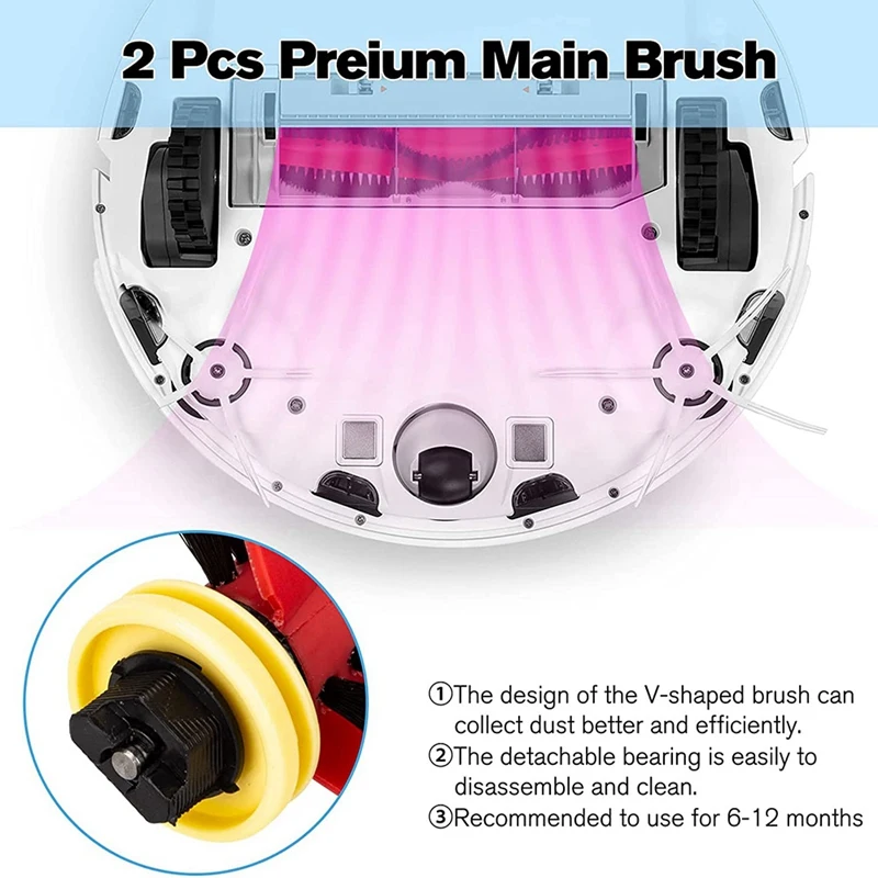 HEPA Filter Side Brush Main Brush For Xiaomi 1S Robot Vacuum Cleaner Roborock S50 S51 S5 Vacuum Cleaner Accessories