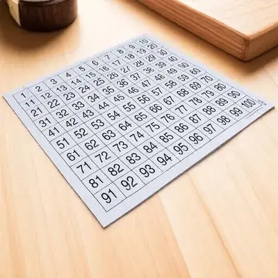 1 Juego de tabla de pared de aprendizaje, póster educativo preescolar de 1-100 números, mapa de números de aprendizaje temprano, ayuda para enseñanza para niños