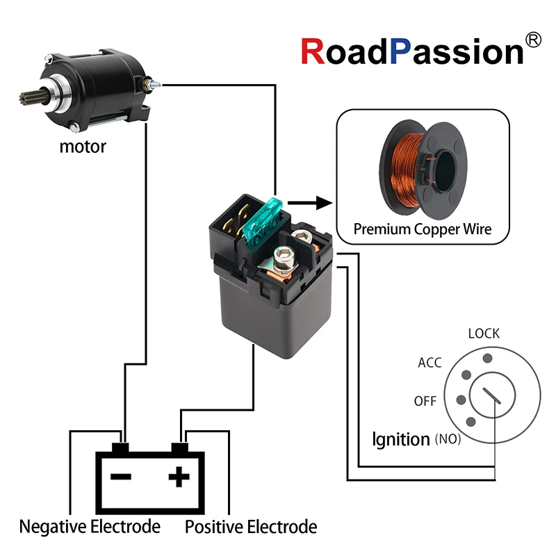 Motorcycle Starter Solenoid Relay Ignition Switch For HONDA CBR600 F2/F3/F4/F4I/RR CBR900RR CMX250 CX500 CRF250X
