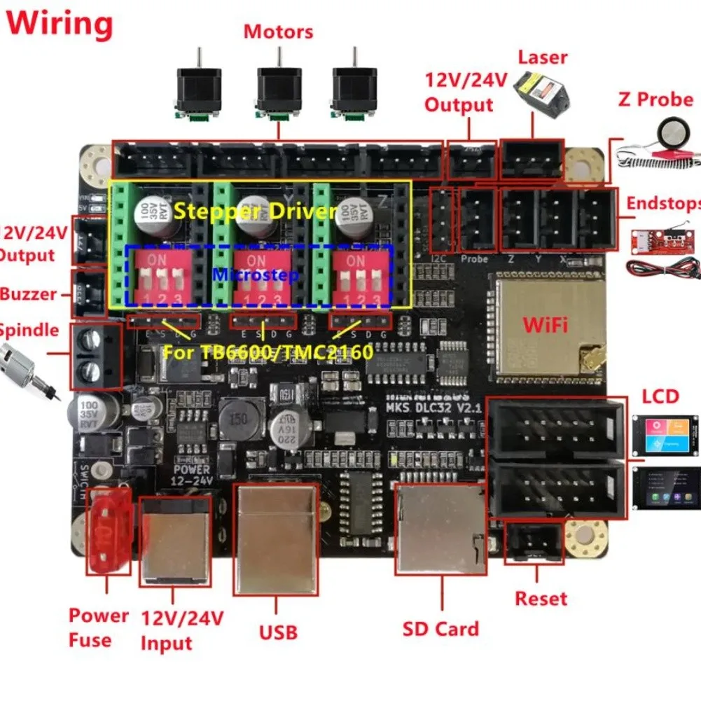 Makerbase DLC32 Motherboard + TS35-R Touchscreen Kit, Compatible With GRBLasre And Lightburn, For CNC Engraving Machines