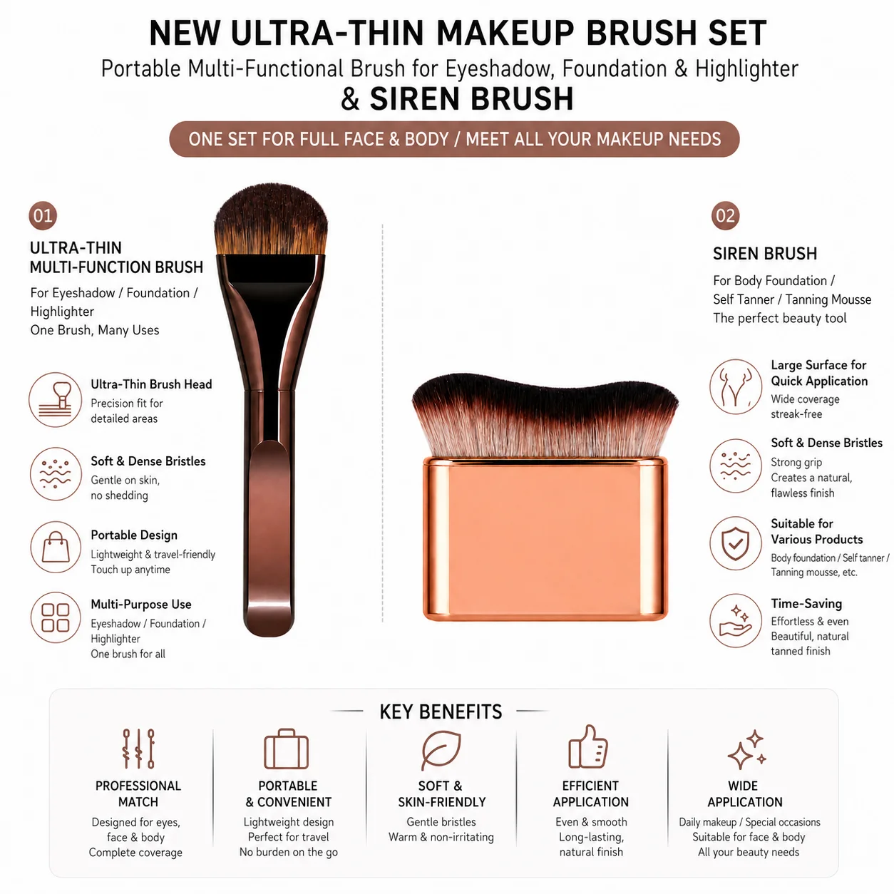 Ultra-Thin Multi-Function Makeup Brush Set with Self Tanning Body Brush, Portable Foundation Brush, Eyeshadow Brush, Highlighter