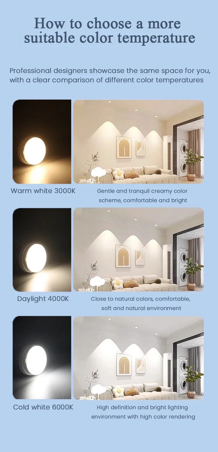 1-10pcs GX53 LED Bulb 5W 7W 9W 12W 15W 220V Reflector Disc Frosted Puck Light Cool Lighting 6000k LedS Lamp Lampara Foco