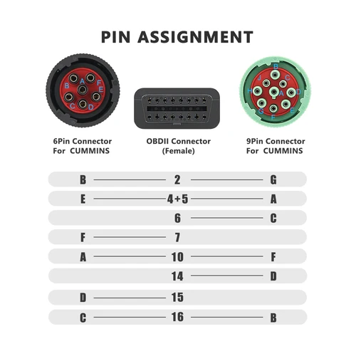 Imagen 2 del producto Para Deutsch 9Pin J1939 camión Y Cable a OBD2 16Pin adaptador hembra J1708 Cable de 6 pines para conector de herramienta de diagnóstico Cummins/Cat