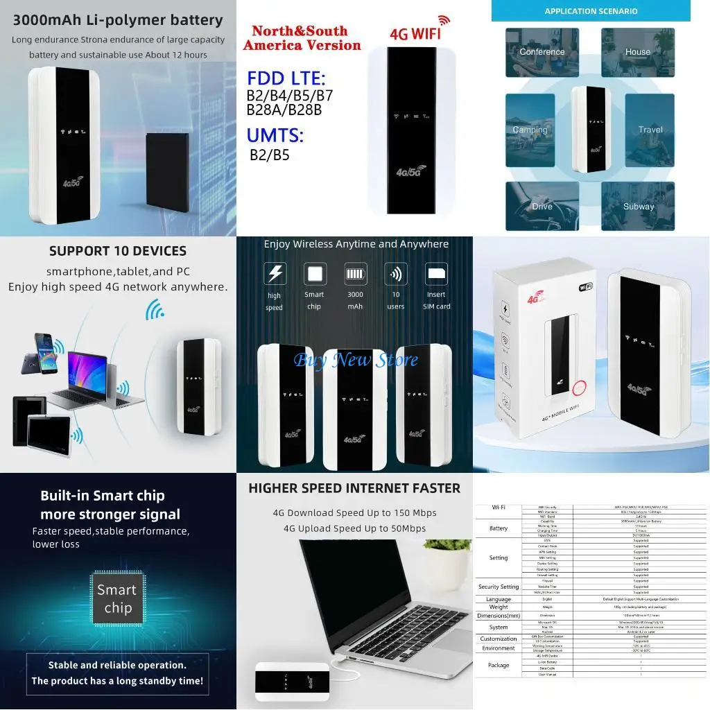 

20CE Americas Compatible 4G Travel Routers Supports 10+ Devices Construction Long Battery