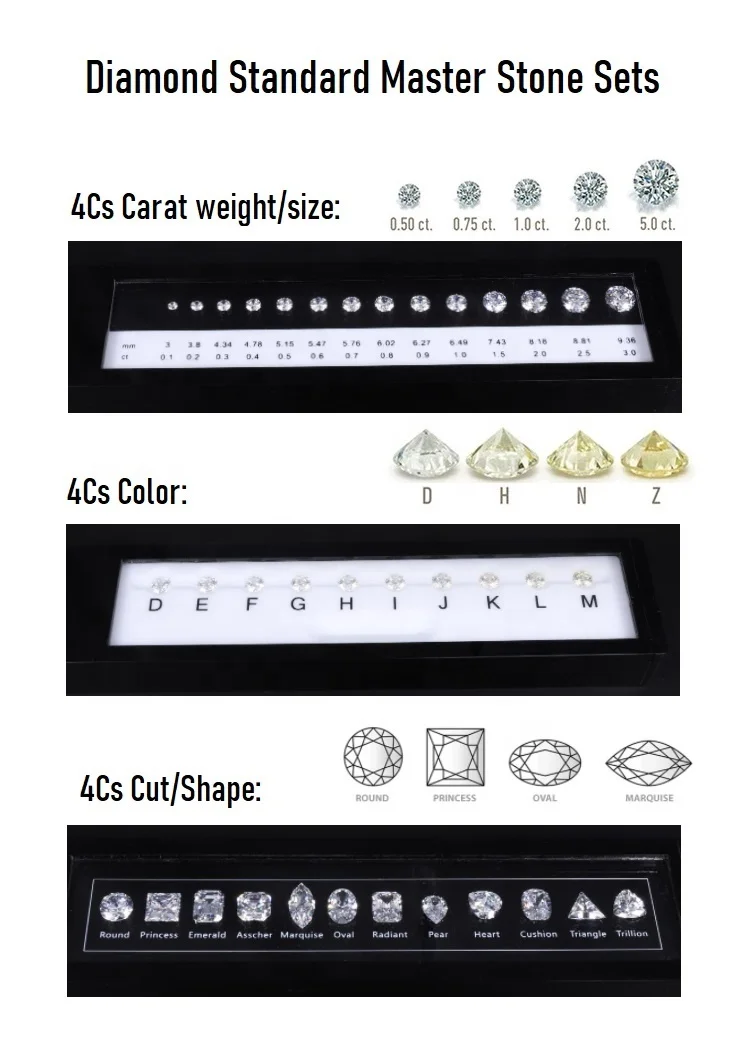 Ensemble de pierres précieuses diamant standard, testeur de qualité, document de référence de taille, forme de clarté, bijoux de direction, 4Cs Master