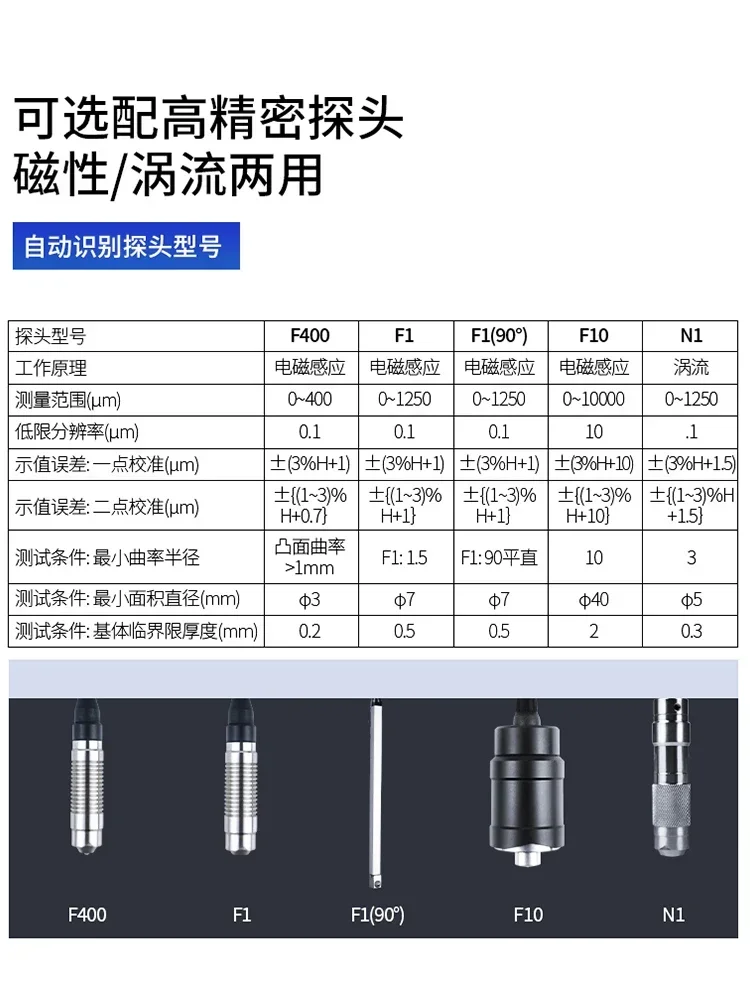 BC High precision thickness gauge TT230 for metal galvanized , anti-corrosion and fireproof coating, paint surface thickness gau