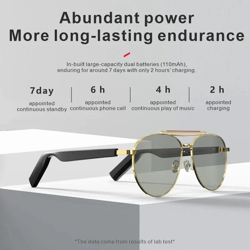 New Lens Upgrade Smart Glasses Bluetooth Call Game Audio Glasse Tws Headphones Sunglasses Anti-Blue Light Suitable Music Eyewear