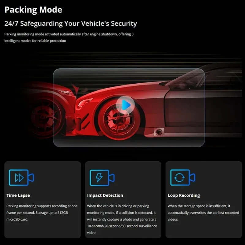 

New 4g Ddpai X2s Pro Dash Cam Ddpai Dash Camera For Cars