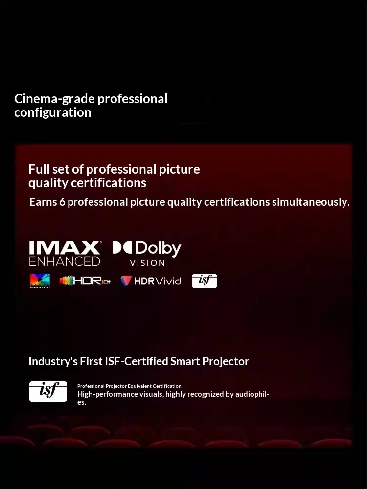 XGIMI RS 20 Pro Max Projector Triple Laser 4300 ISO Dolby HDR IMAX 20000：1 Contrast Projectors Intelligent Obstacle Avoidance