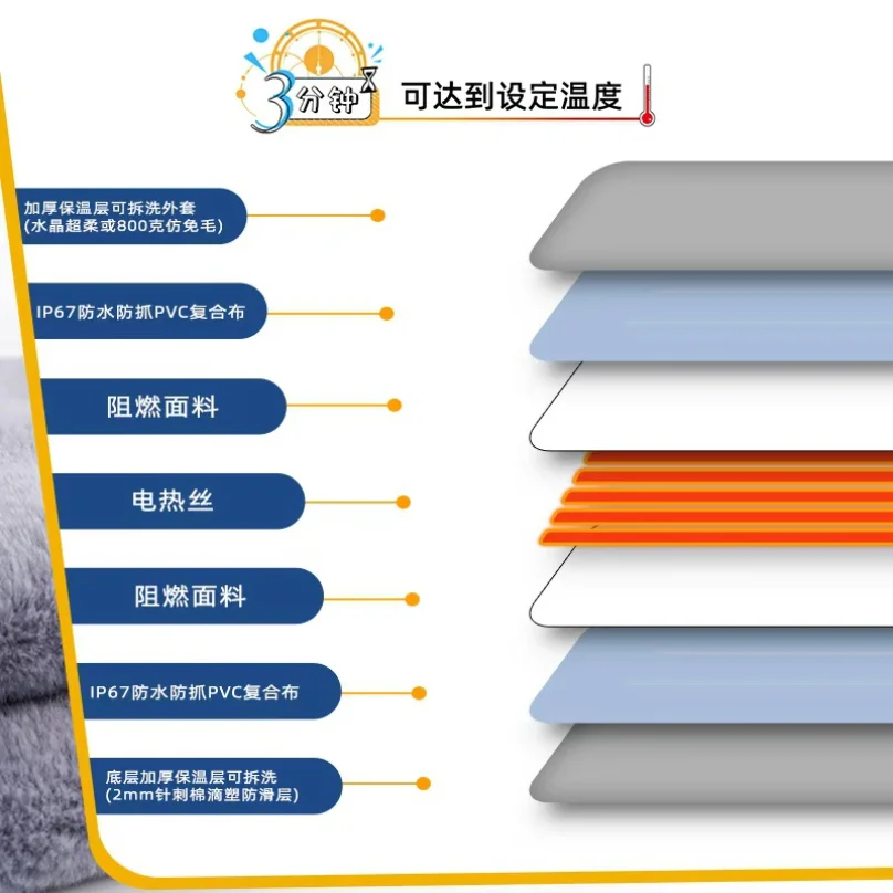 وسادة تدفئة للحيوانات الأليفة، بطانية كهربائية لتدفئة درجة حرارة ثابتة للقطط، مرتبة كهربائية مقاومة للماء، مقاس 45 × 70 سم