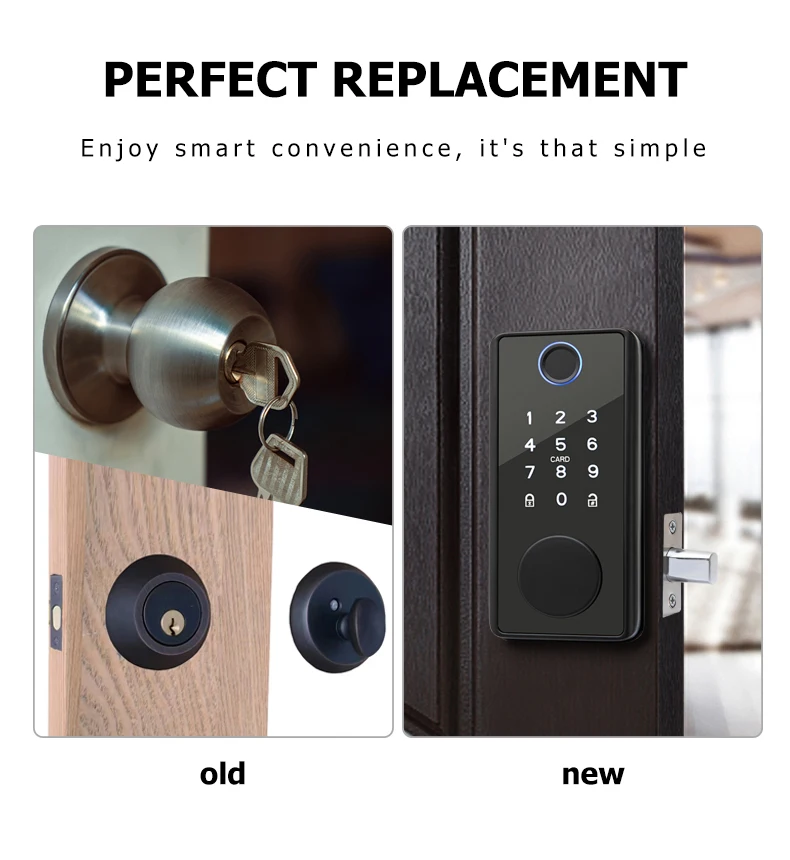 Sinovo-American Indoor Fingerprint Smart Door Lock, senha digital de bloqueio, Hotel e Apartamento, Hot Selling