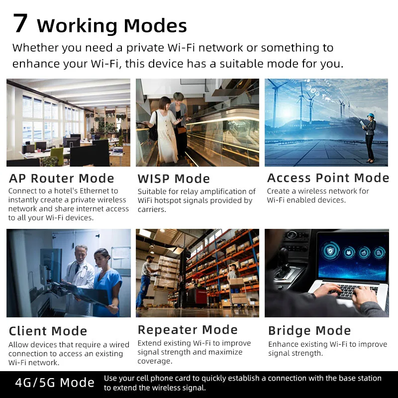 حلول إنترنت الأشياء الصناعية 4G LTE مع وظائف جدار الحماية VoIP VPN للمصنع الذكي