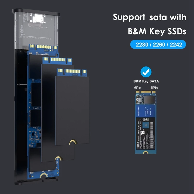 M2เคส SSD สีดำ M2 SSD เคส NGFF 5Gbps SATA Protocol M.2เป็น USB 3.1 Gen1อะแดปเตอร์ SSD สำหรับ NGFF SATA Disk BOX M.2 SSD เคส SSD