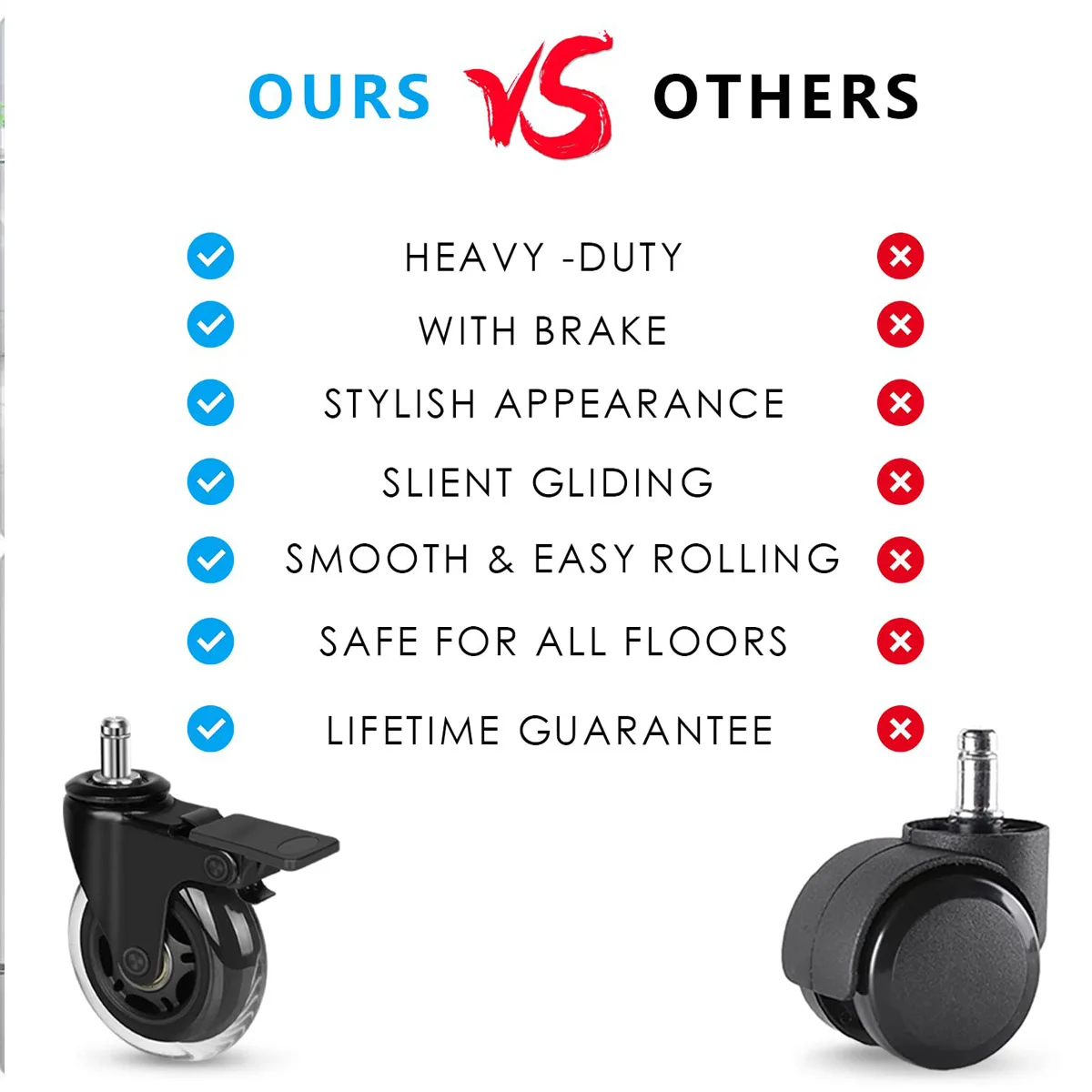 Thumbnail 4 - #25 Highest Rated Casters to Buy in 2026