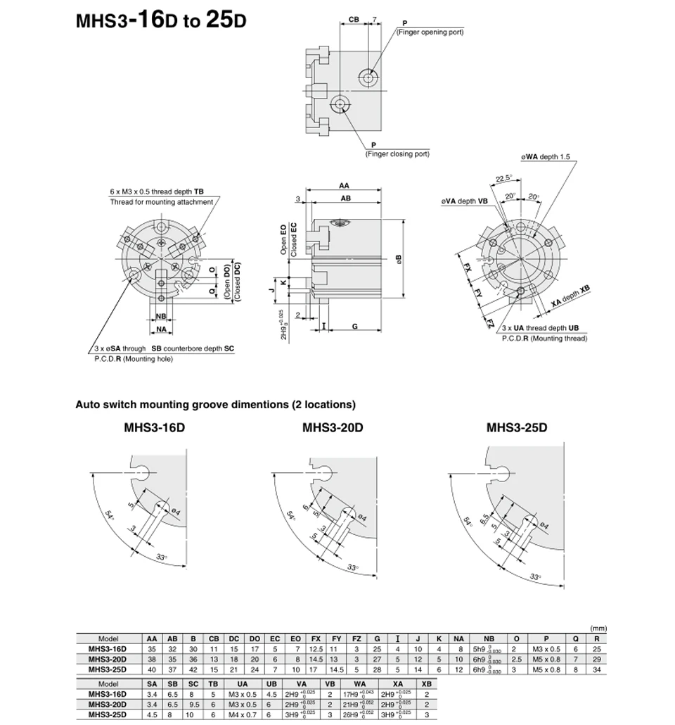 MHS2/MHS3/MHS4 Serie 2/3/4 Finger Pneumatischer Greifer Ersatz Doppeltwirkender Rotations-Luftzylinder 16D/20D/25D/32D/40D/50D – Detail 12