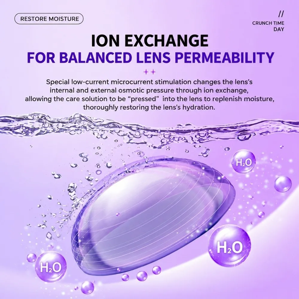 Portable Ultrasonic Contact Lens Cleaner Blue Light Cleaning Automatic Contact Lens Cleaning Rechargeable Contact Lens Washer