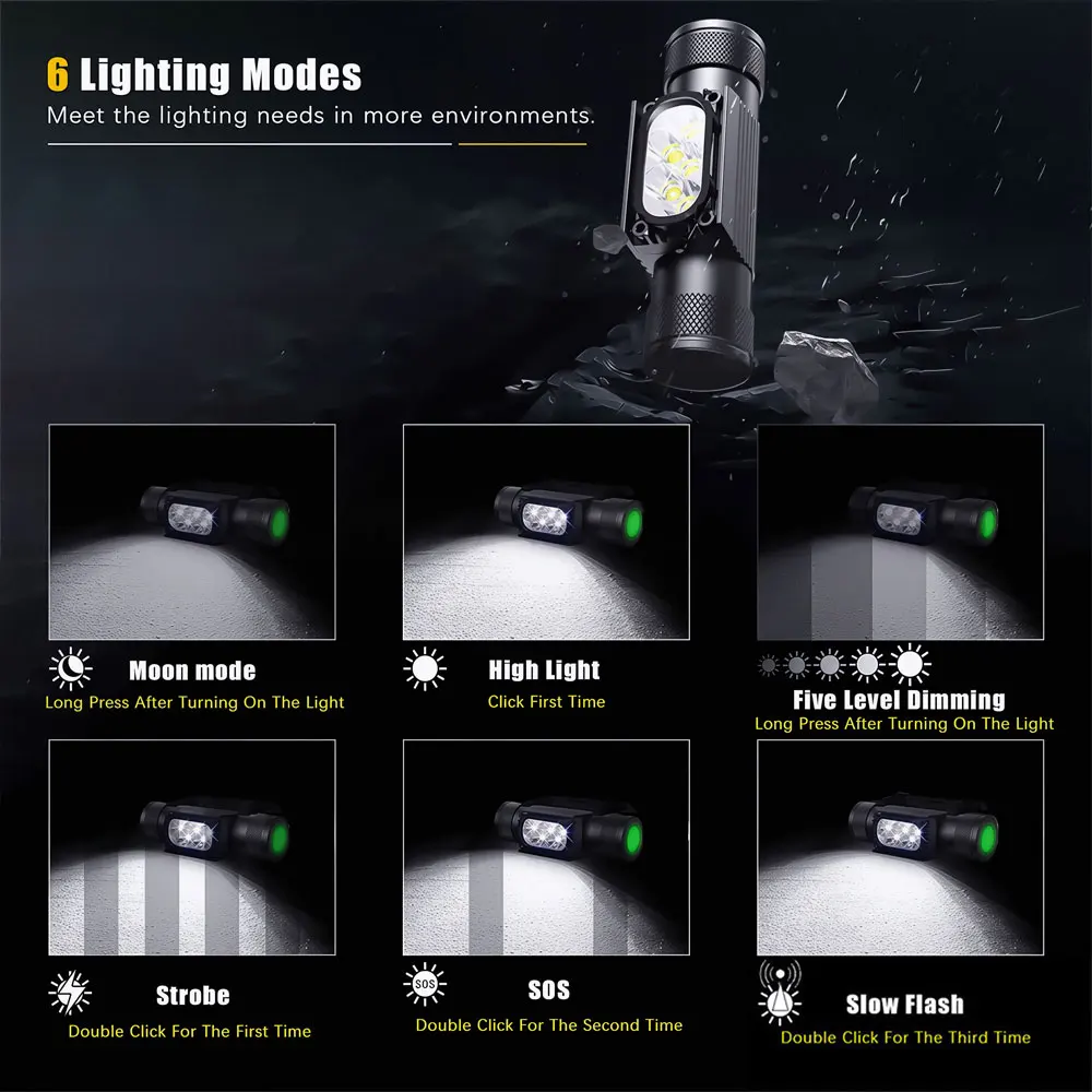 Thumbnail 2 - #66 Best Flashlights to Buy In 2026