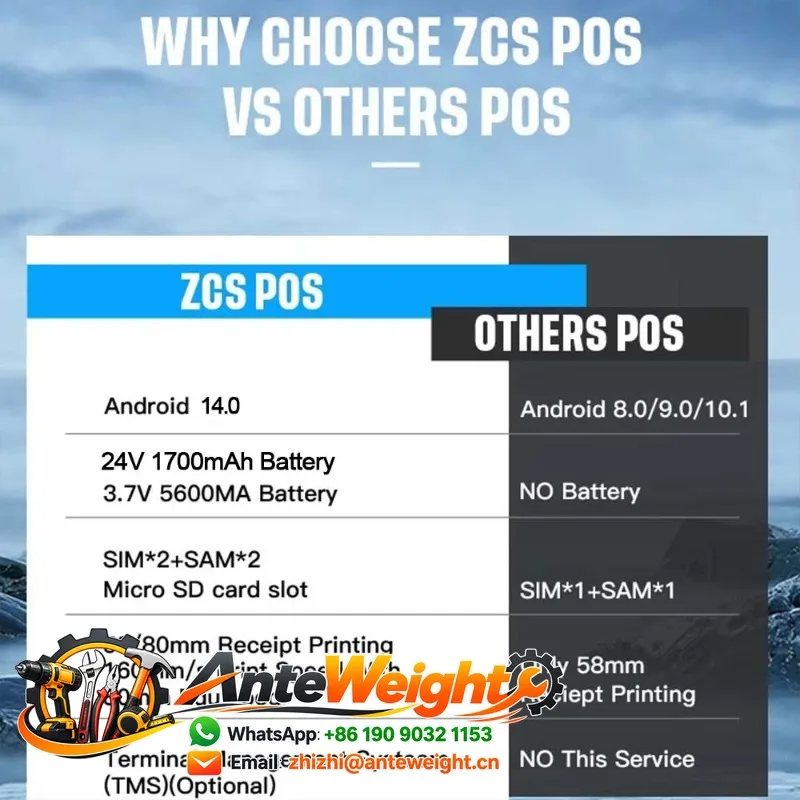 Z100 Android 14 Mini Cash Register Point of Sale Systems Pos Tablet NFC Supermarket Atm Machine All in One Pos Terminal