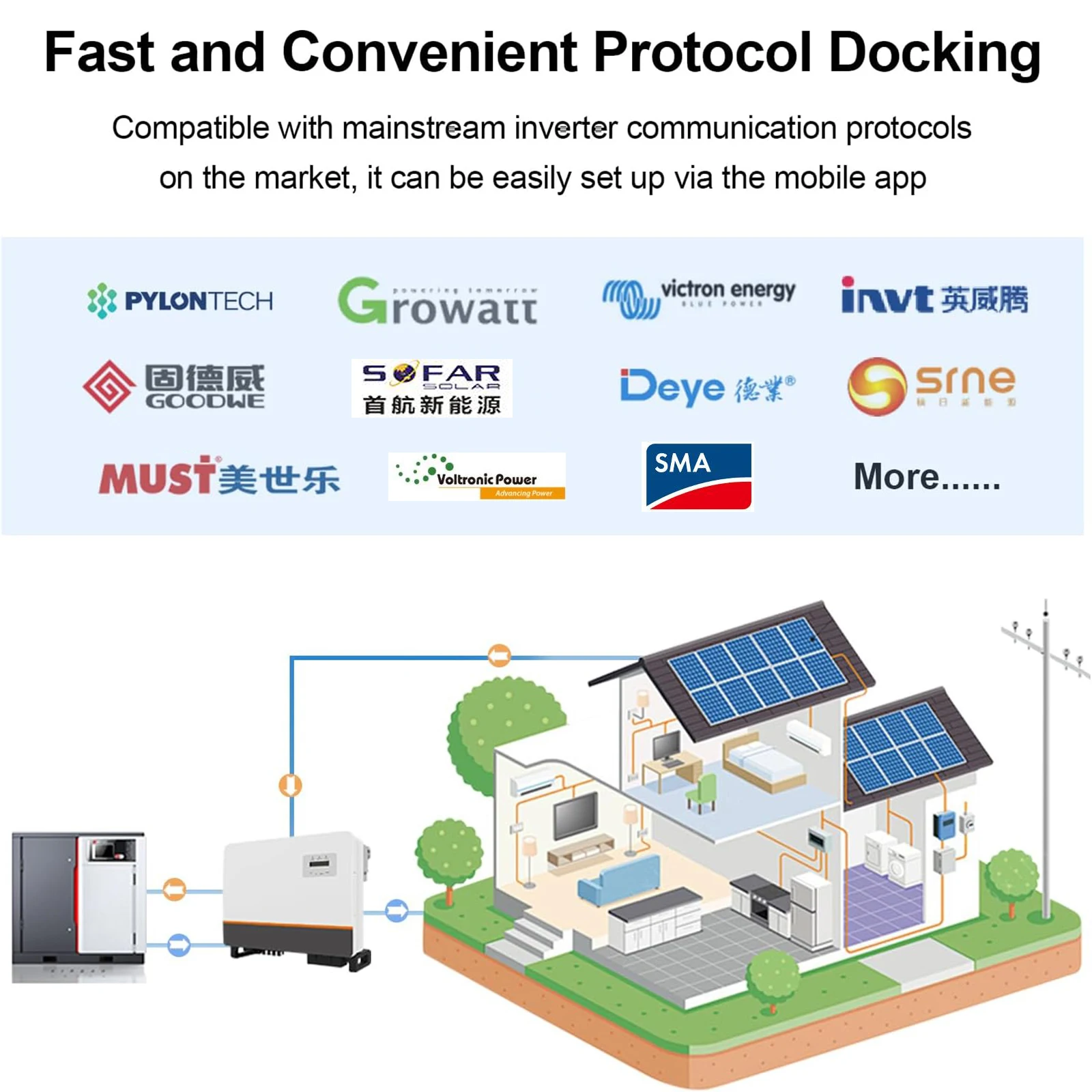 JIKONG V19 Smart Inverter BMS 8S~16S 24V 48V 200A Strom 1A 2A Aktiver Balancer für LiFePO4 Li-Ion LTO Batterie Haushaltsenergiespeicher BMS JK-PB2A16S20P – Detail 9