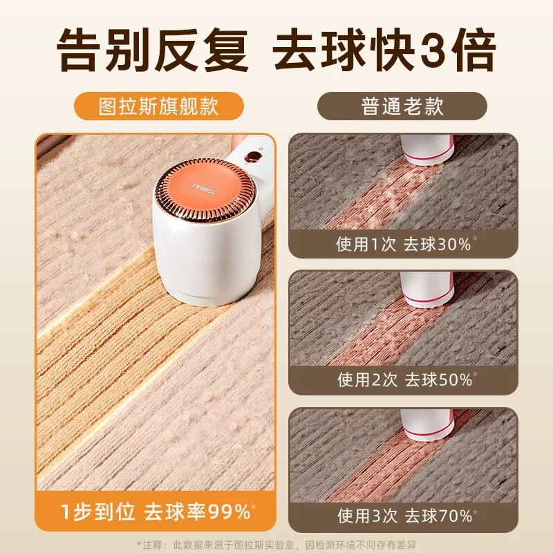 مناسبة لأداة تشذيب كرات الشعر، ماكينة الحلاقة، الملابس، السترة، قطعة أثرية لإزالة الكرة، وضع معتمد لإزالة الكرة المنزلية القابلة لإعادة الشحن