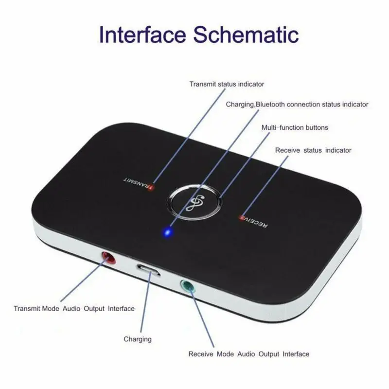 B6 Bluetooth-Compatible Transmitter Receiver Wireless Audio Adapter For PC TV Headphone Car With 3.5mm AUX Music Receiver Sender