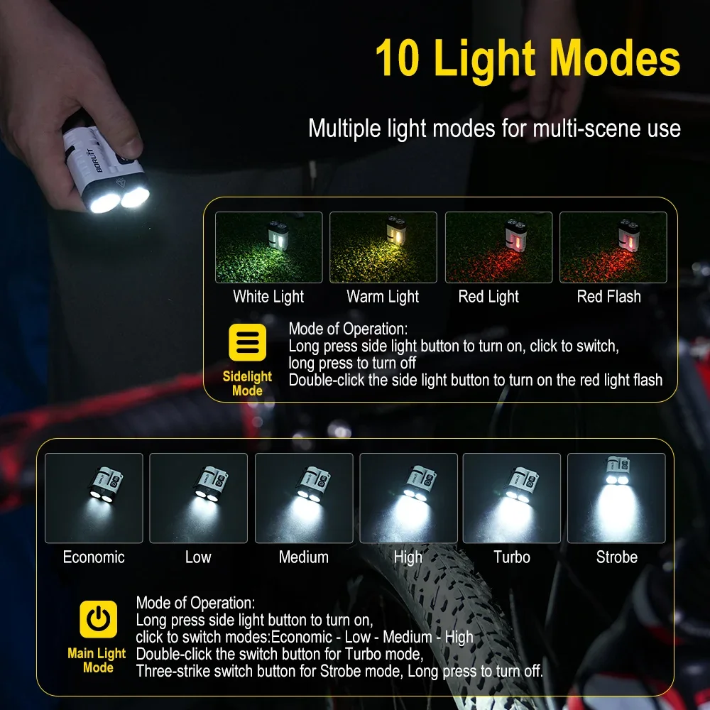 BORUiT U6 LED Flashlight Keychain Light SST20 1600LM 20W Super Bright Portable Mini Torch Rechargeable Work Light With Magnet