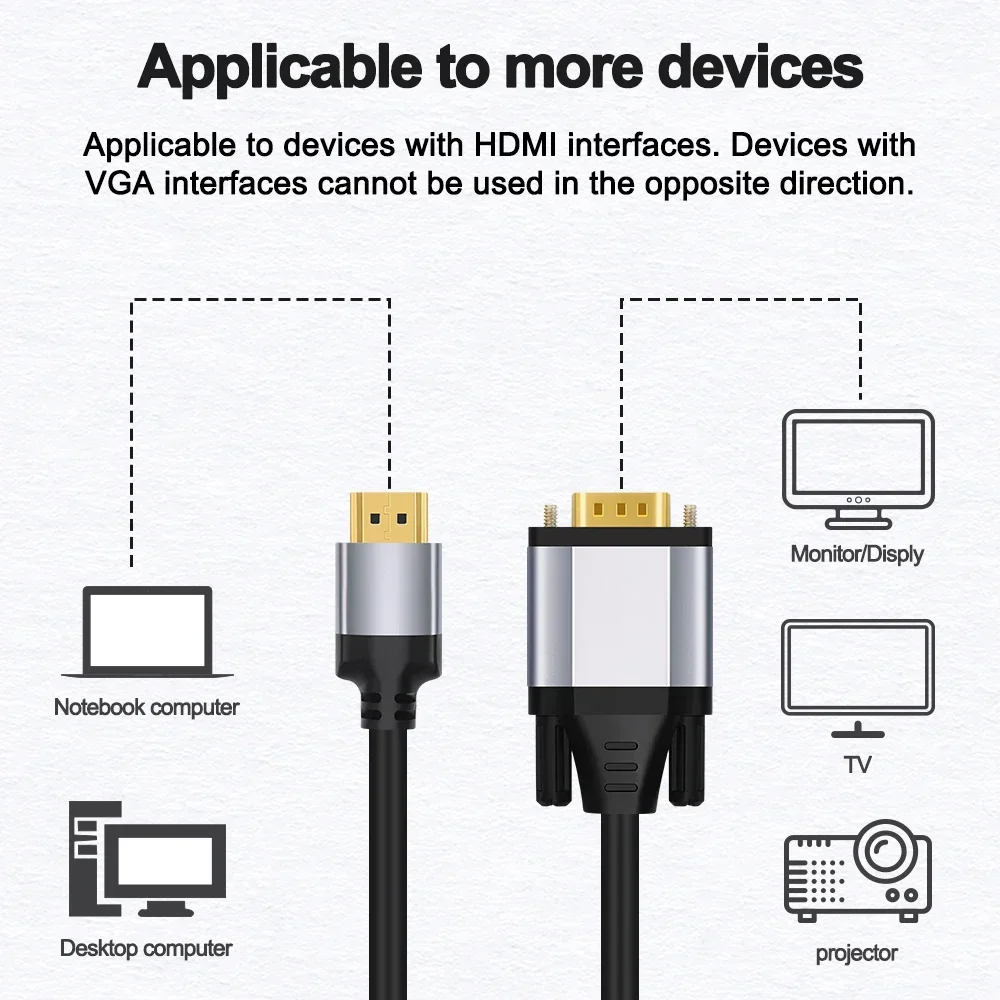 Al Alloy HDMI-compatible to VGA Converter Adapter Cable HD 1080P HDMI-VGA Converter Cable For PC HDTV Projector 1m/1.5m/1.8m