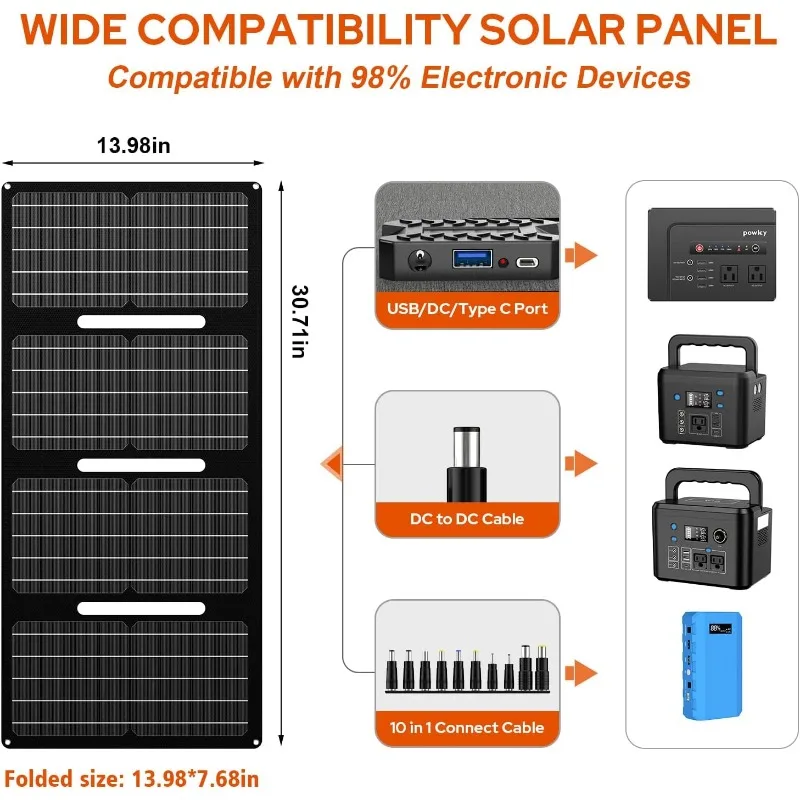 Imagem -05 - Powkey Gerador Solar com Painel Central de Energia Portátil Painel Solar 40 w 110v Onda Senoidal Pura dc Usb Tomada ac 140 wh 200w