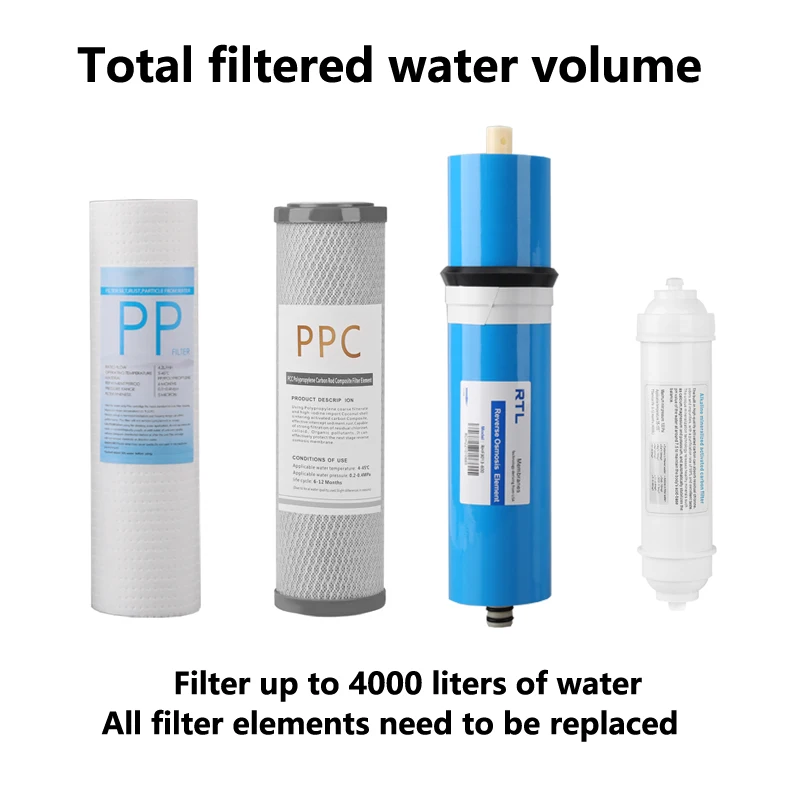 OSWNKW Water Purifier Filter Compatible With RO600GPD Filter Element Replacement