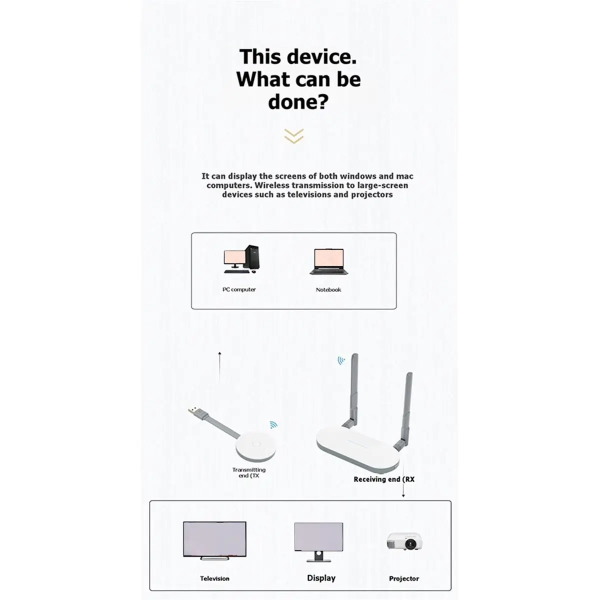 50m 5G -Compatible Wireless Extender WiFi Display Dongle Long Range -Compatible Video Transmitter Receiver Kit