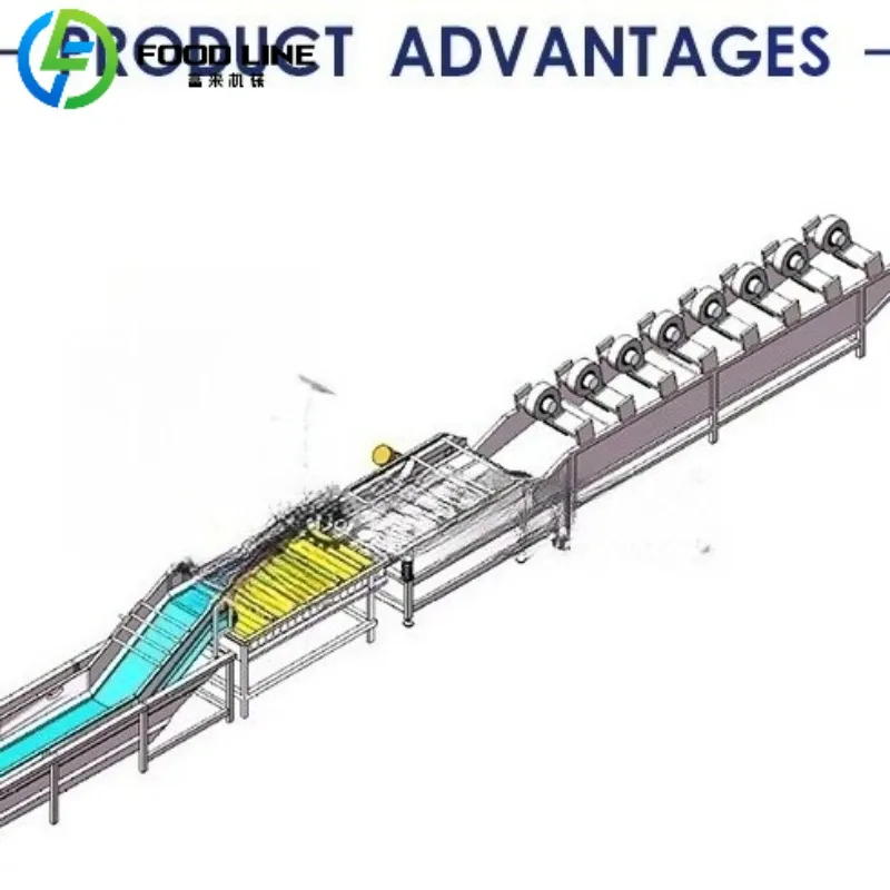 Máquina peladora de patatas yuca, pulidora de frutas, zanahoria, ñame, peladora y lavadora de frutas