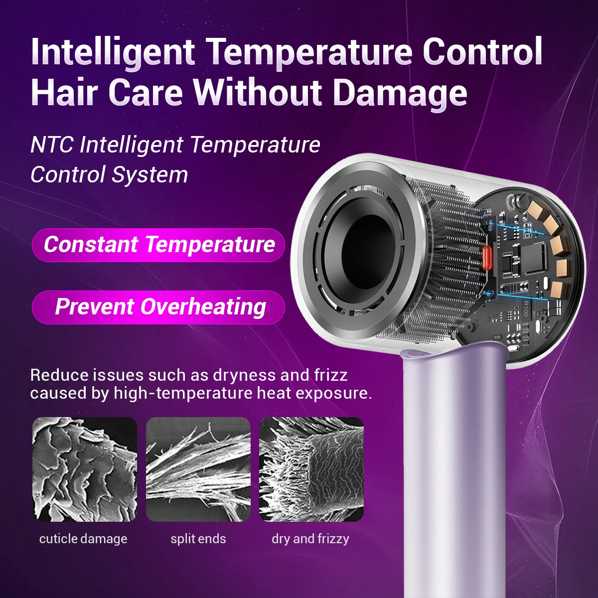 TQ-D3 Professional Purple Negative Ion Hair Dryer - High Speed 110K RPM, Ultra Quiet & Thermostat Control for Hair Care