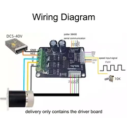 DC5V-40V BLDC 200W Max with Hall Three-phase Brushless Motor Drive Module Control Board PWM/0-5V Analog Speed Adjustment Driver
