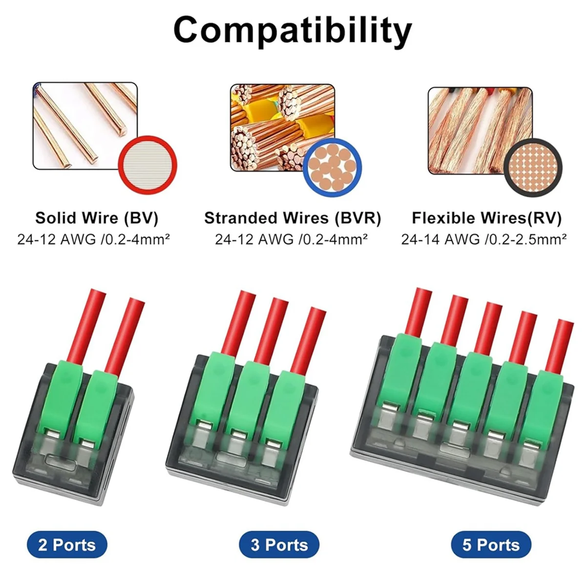

ABNJ 75PCS Lever Wire Connectors, 24-12 AWG Quick Electrical Wire Splice Connectors Push-in, 2/3/5 Conductor Combination Kit