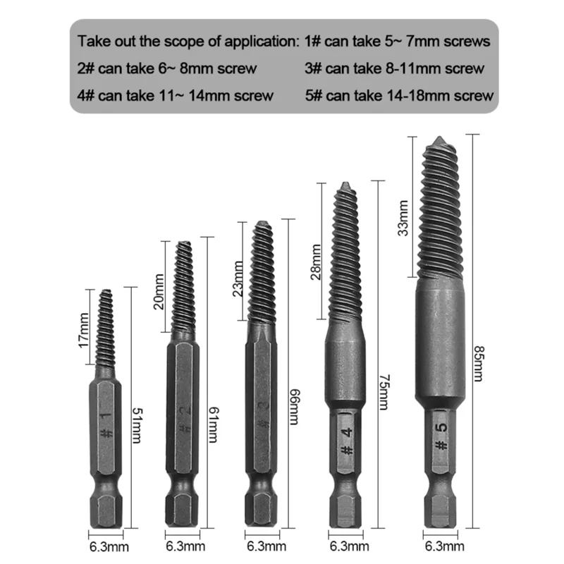 Extractor de tornillos de 5 piezas, juego de guía de brocas centrales, removedor de pernos dañados rotos, vástago hexagonal y llave inglesa para herramienta de mano rota