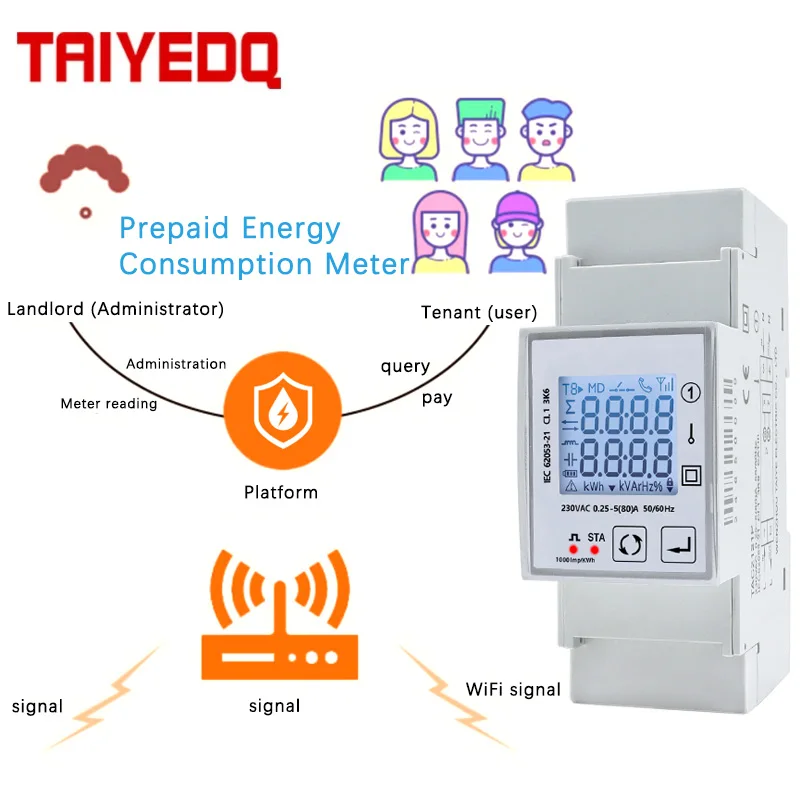 WiFi Remote Control Bidirectional Prepaid Energy Consumption Power Meter 80A Kwh Voltmeter Ammeter 230V