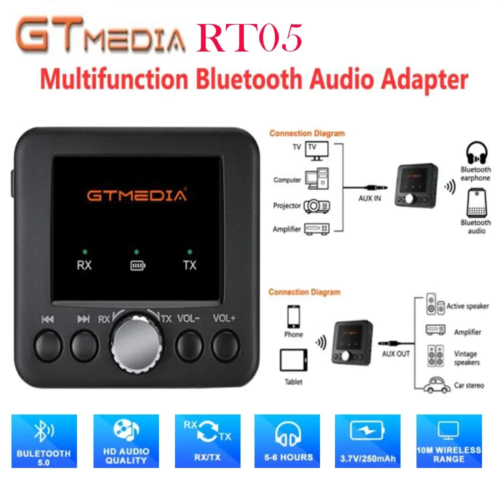 

New arrival GT MEDIA RT05 2 IN 1 Bluetooth Receiver & Transmitter Audio Adapter Compatible Phone, Tablet,Car,Computer,TV,Speaker