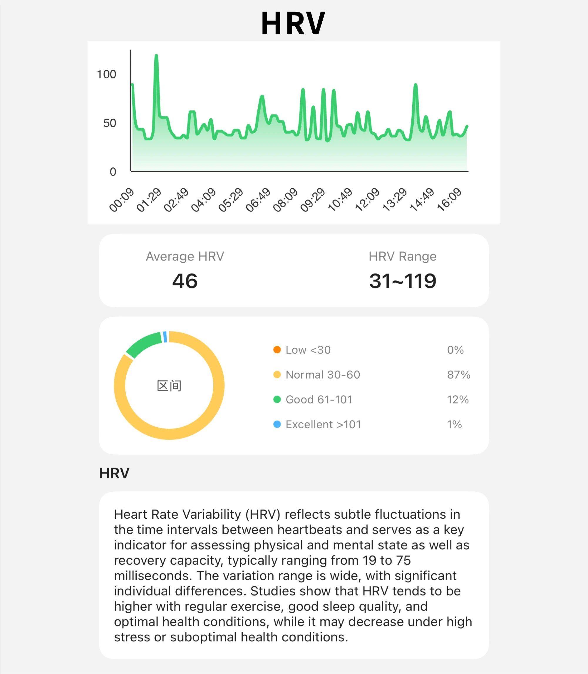 QX Air 25 Days Battery Life Heart Rate & Sleep Tracker Real-time Monitoring Light Exercise IP68 Waterproof Smart Band Bracelet