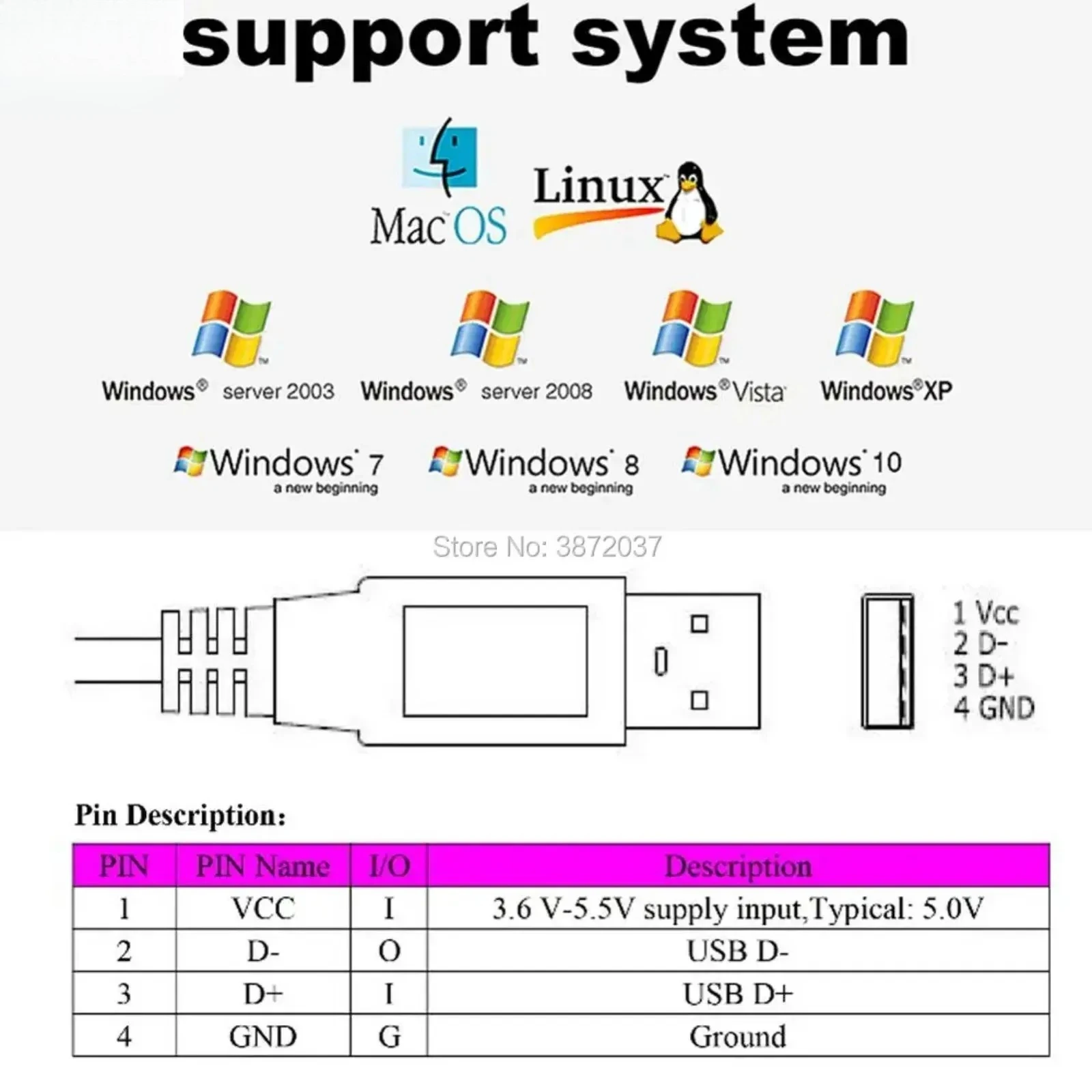 BN-808 وحدة الاستقبال المتعددة GNSS GPS/GLONASS/Galileo/BeiDou 4M Flash 1 هرتز-10 هرتز USB دعم ويندوز 7/8/10